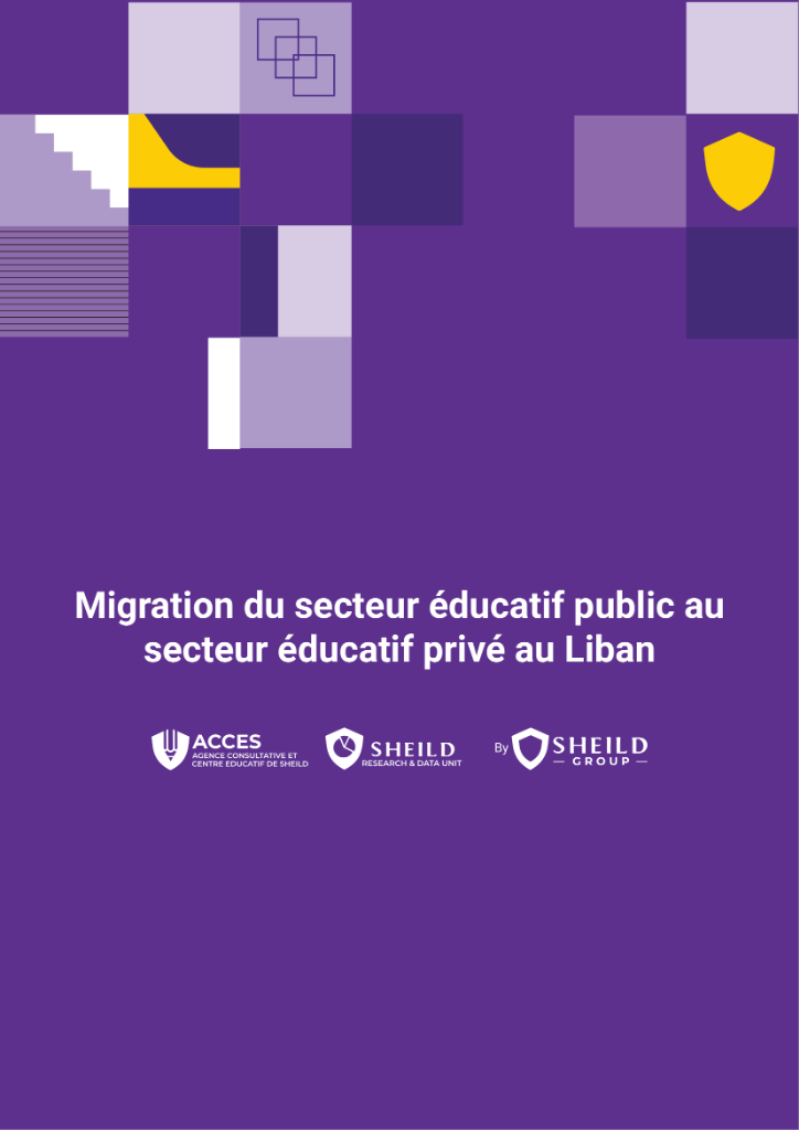 Migration du secteur éducatif public au secteur éducatif privé au Liban