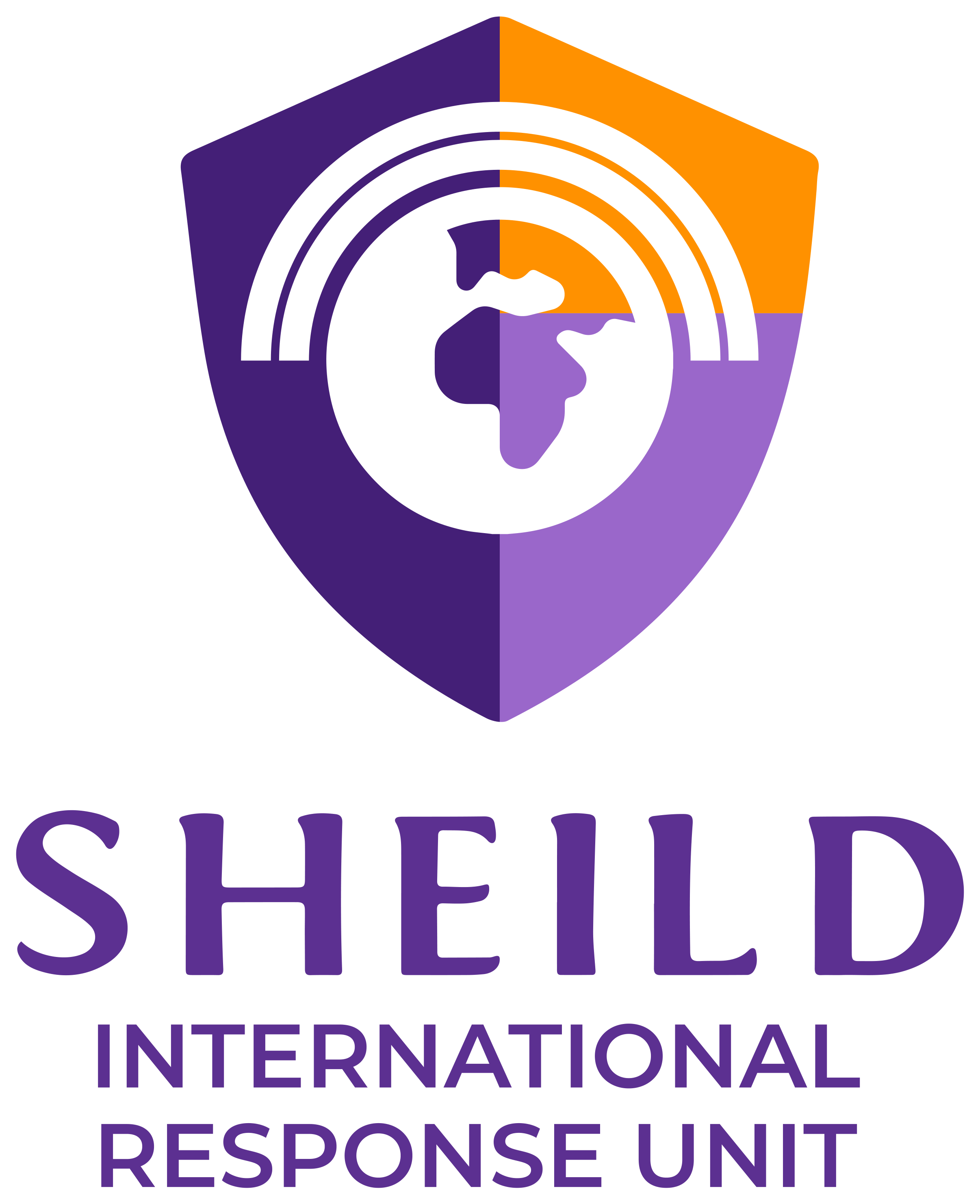 SHEILD International Response Unit