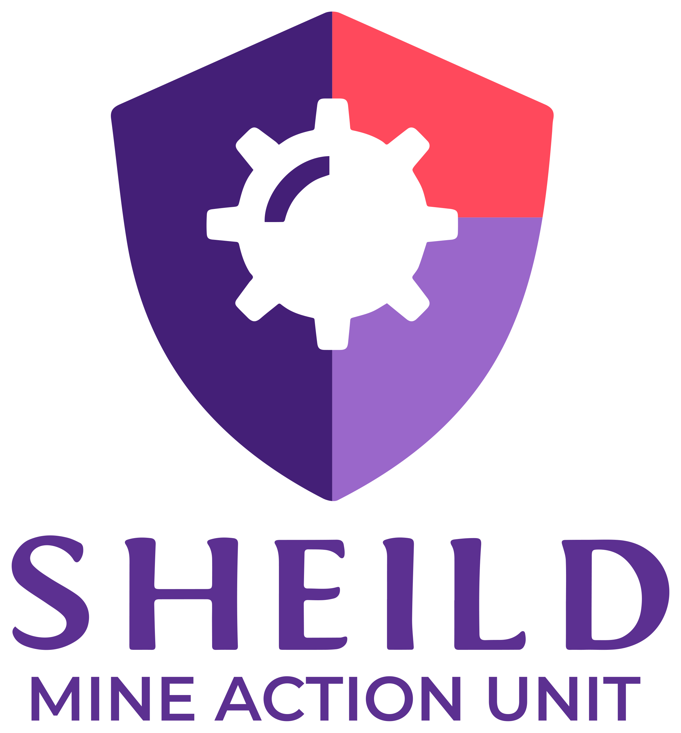 SHEILD Mine Action Unit