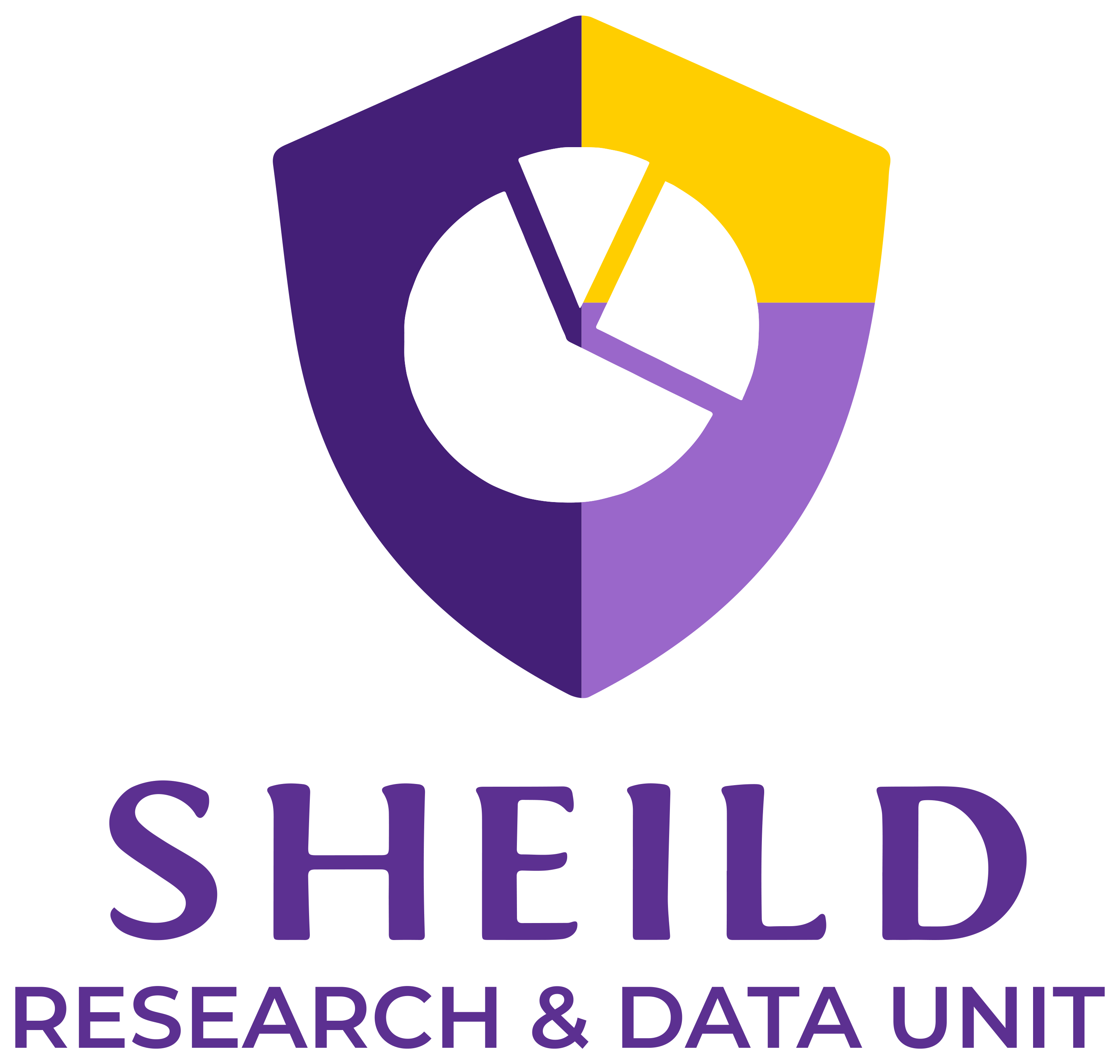 SHEILD Research & Data Unit