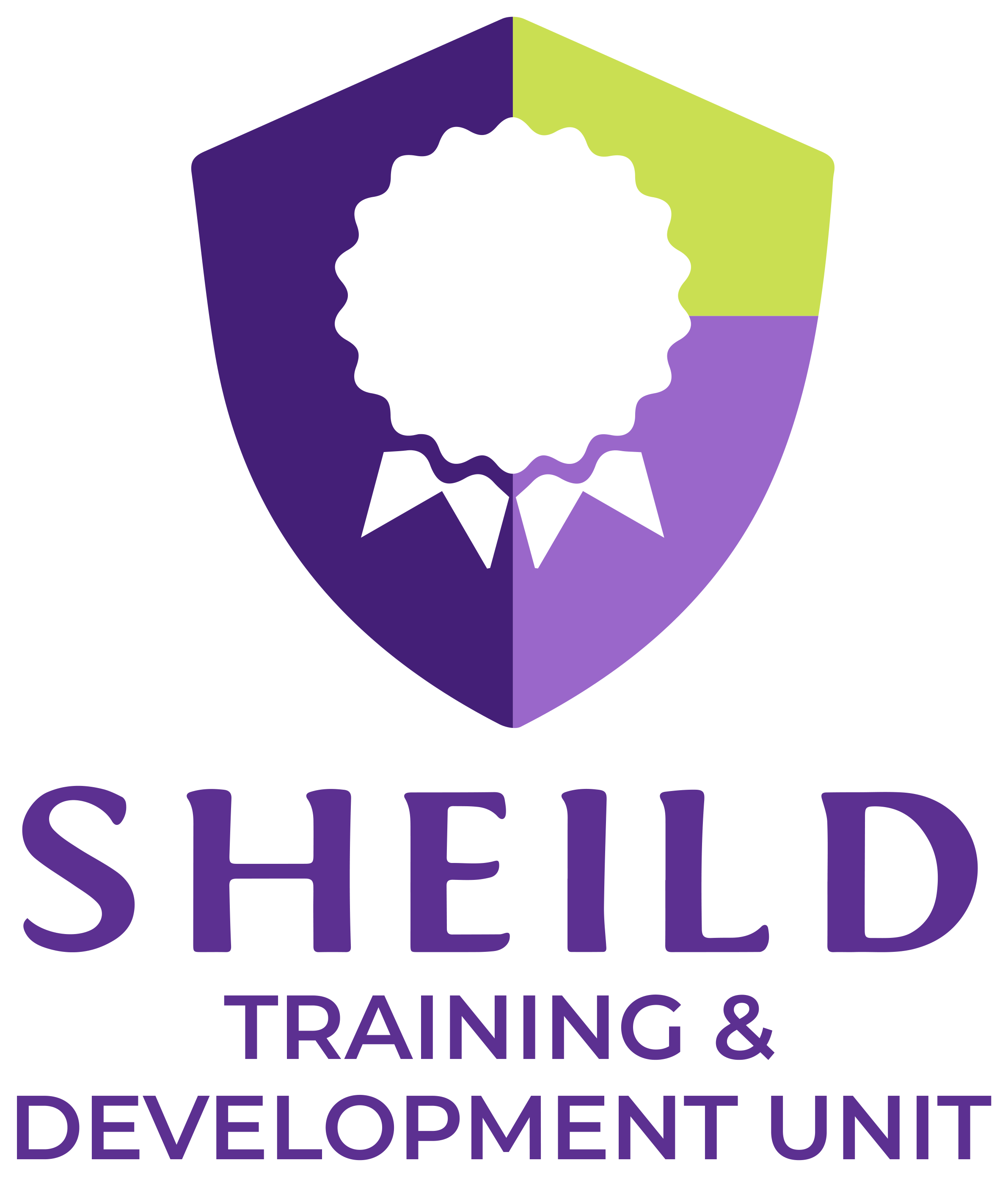 SHEILD Training & Development Unit